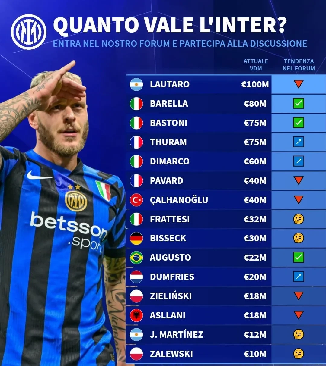 体育直播-法国杯转会期再迎强敌，国际米兰再遭质疑，主帅态度：目标明确，年轻球员得到机会的简单介绍